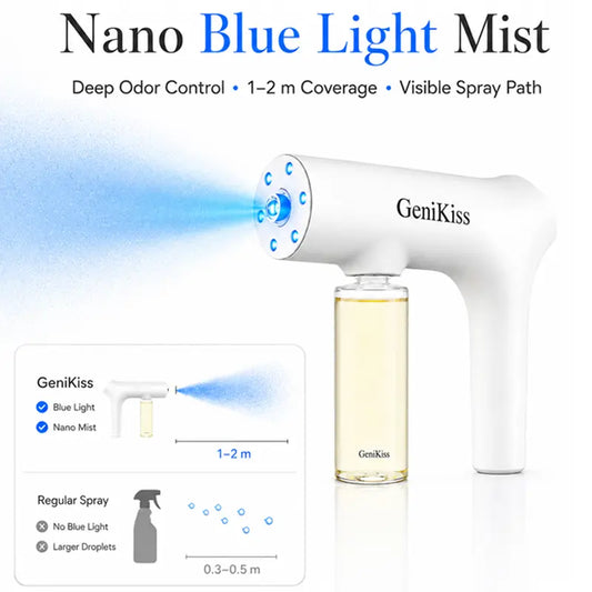 Nano Blue Light Probiotic Deodorizer